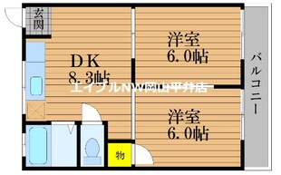 ラフォーレ福島の物件間取画像